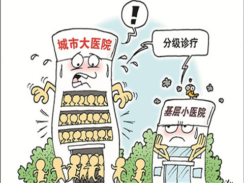 分级诊疗模式