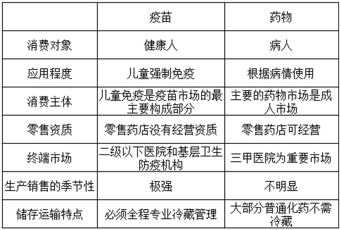 香港突发“限苗令” 